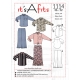 It's a fits Patroon nr.1114
